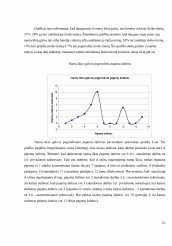 www.speros.lt